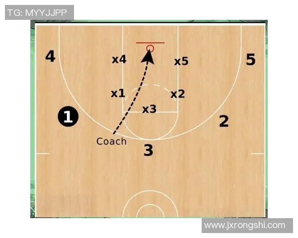 广州篮球队防守体系解析：战术布局与执行的深度剖析