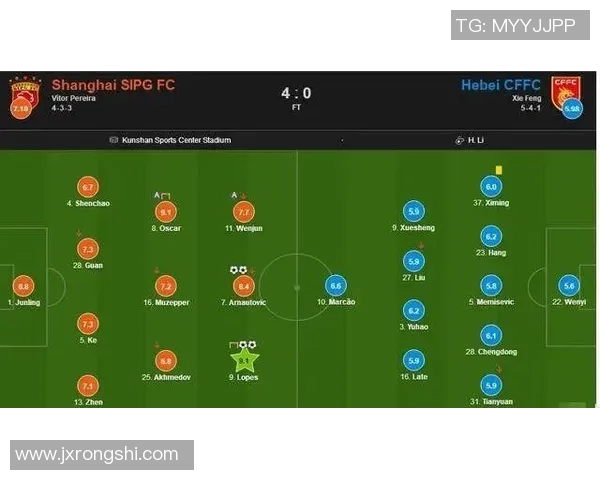 赛后复盘：深圳排球队 vs 成都排球队的战术