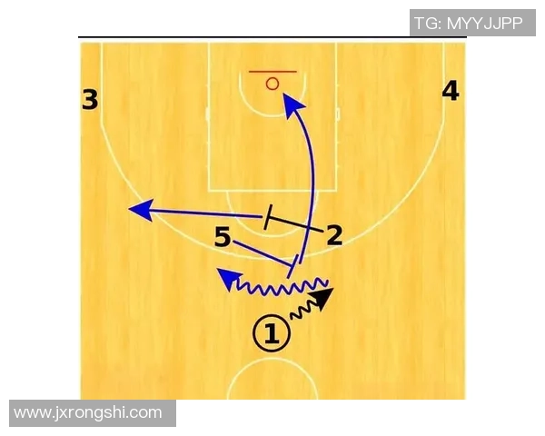 篮球战术:西安篮球队的进攻体系 篮球战术:西安篮球队的进攻体系