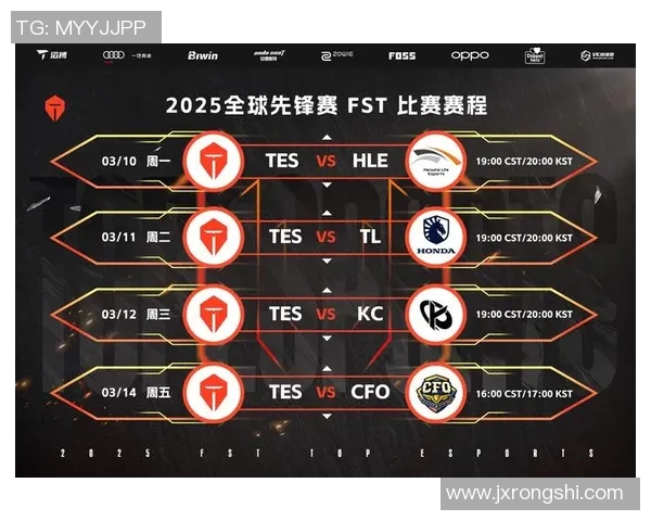 洲际赛点评：TES的灵活性表现