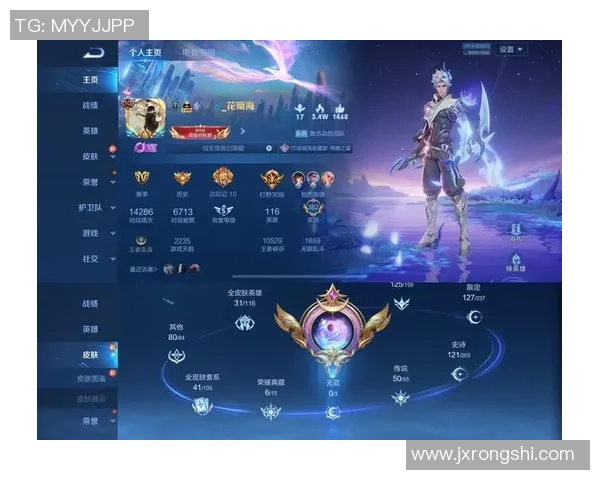 2026王者荣耀状态排行榜：JDG位居第6名