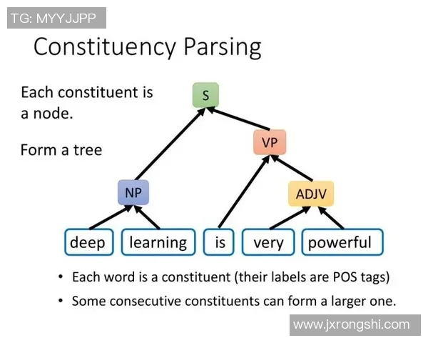 独家分析：武汉攀岩队的团队协作对比